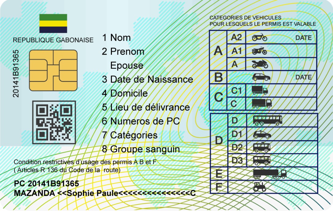Permis modèle 2 verso